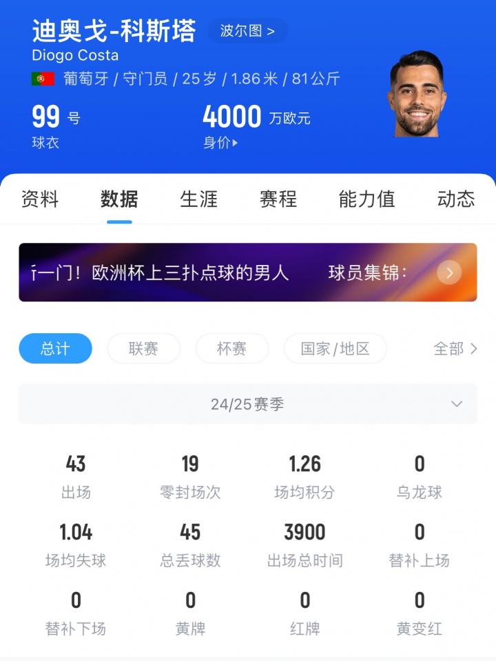dingy, 迪奥戈